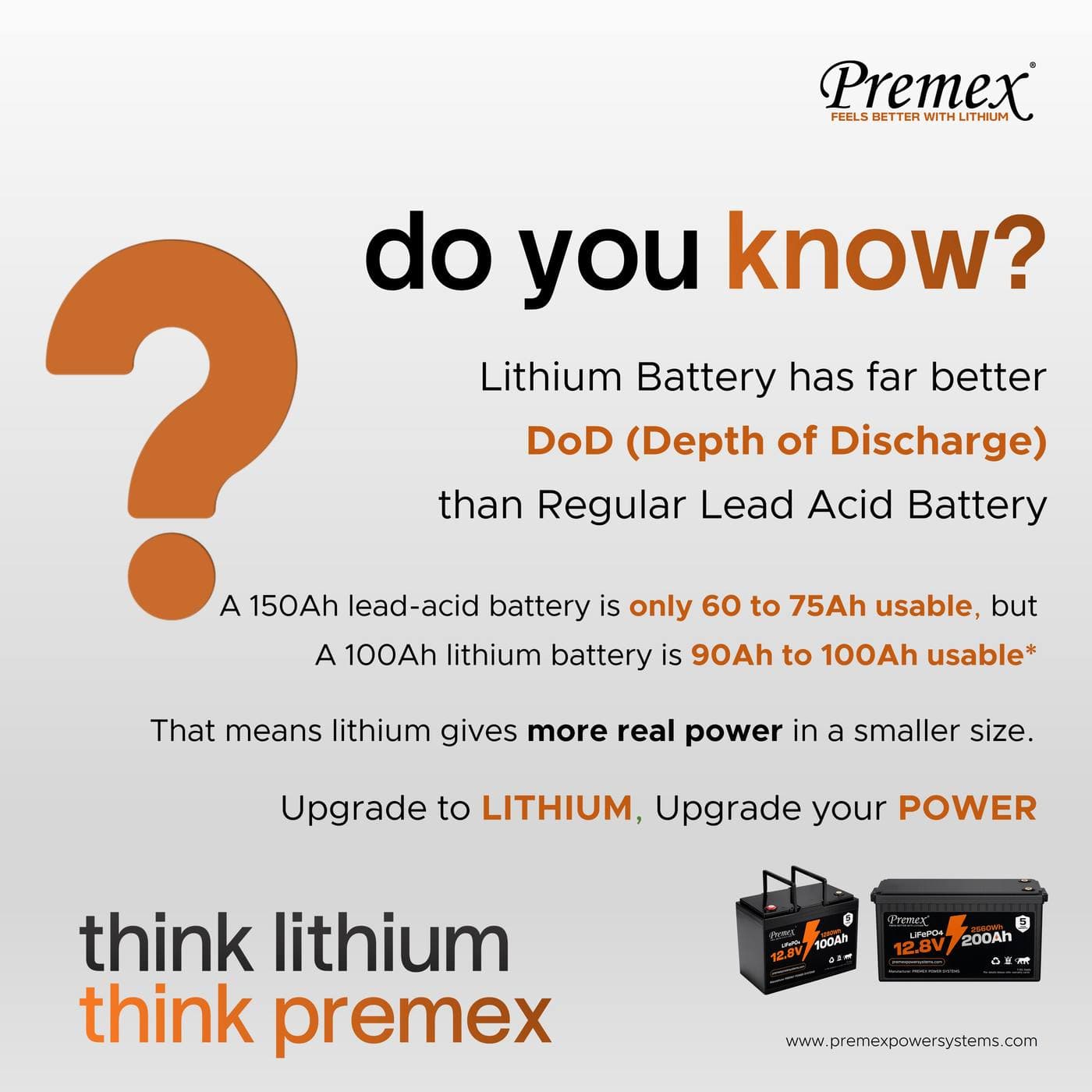 Benefits of Lithium Batteries for Home and Business Power Backup